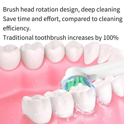 Toothbrush Replacement fit for Oral-B